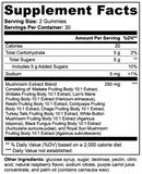 étiquette des information du pot de gummies vitaboost performeur